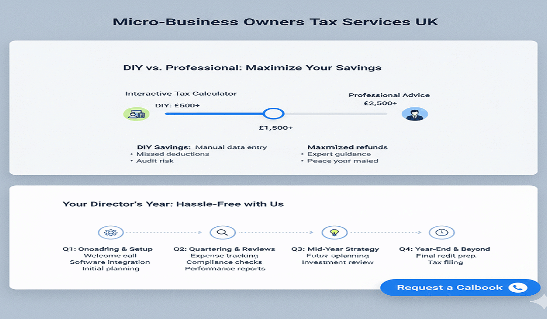 HMRC Penalties